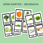 Spoznavanje hrane