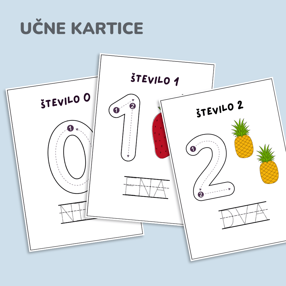 Spoznavanje števil